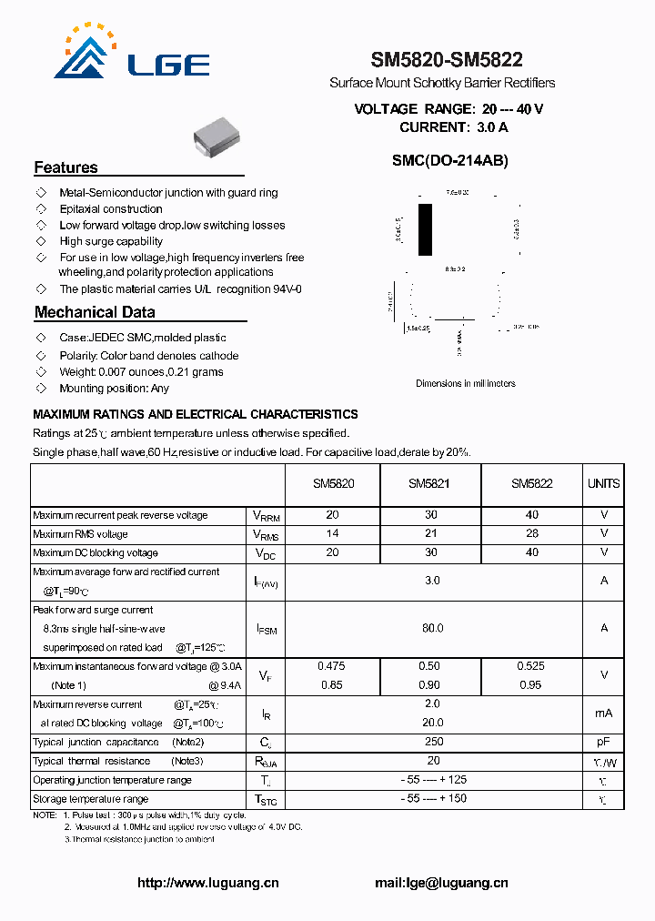 SM5820_7282367.PDF Datasheet