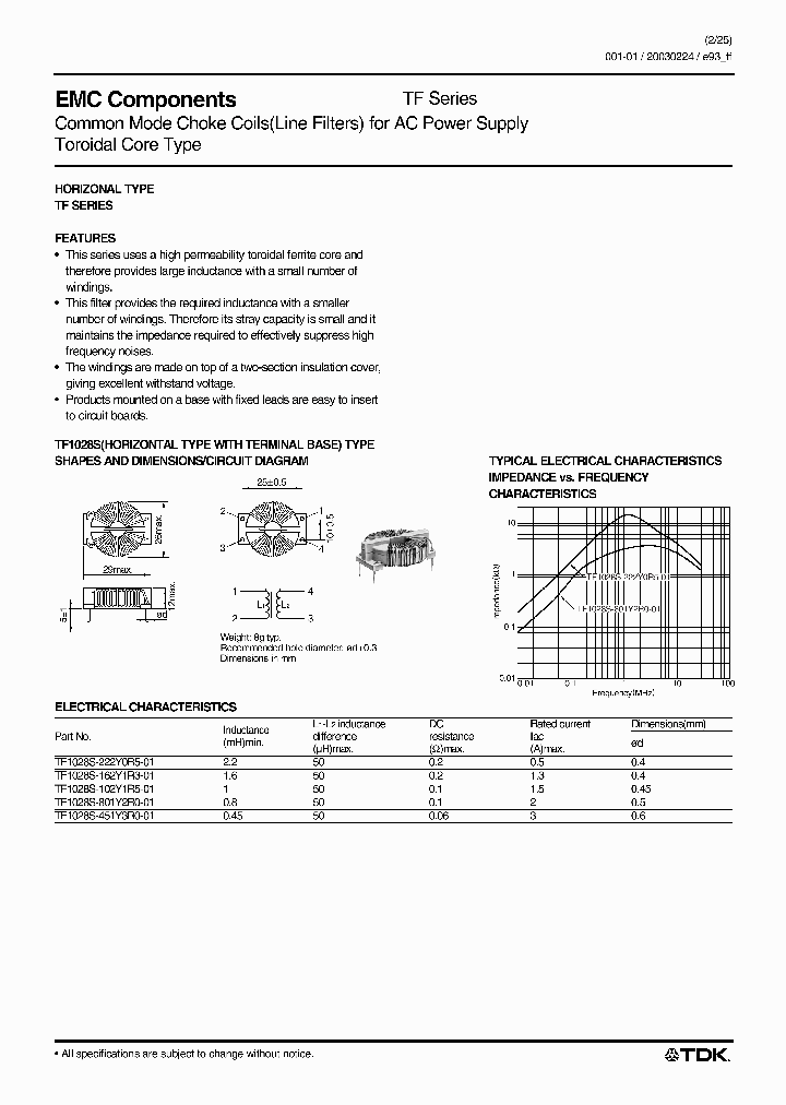 TF1028S-222Y0R5-01_7286978.PDF Datasheet