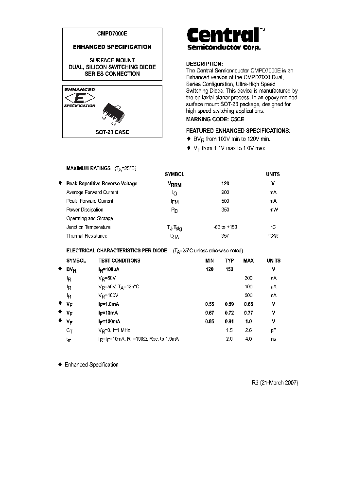 CMPD7000EBK_7287474.PDF Datasheet