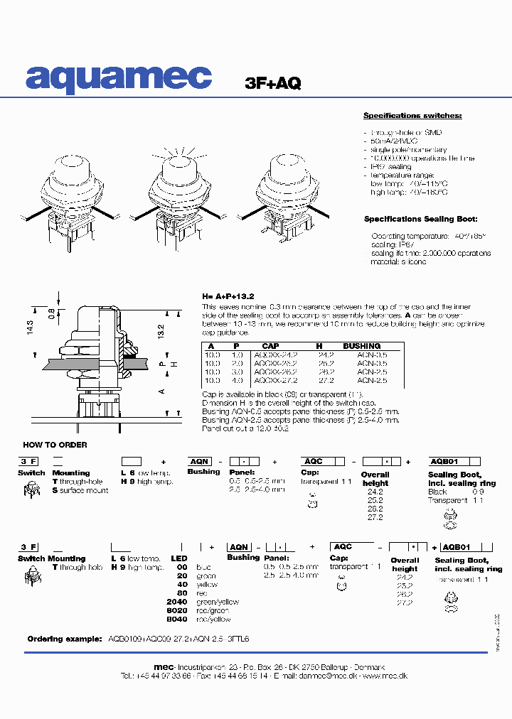 3AXXXQ_7291577.PDF Datasheet