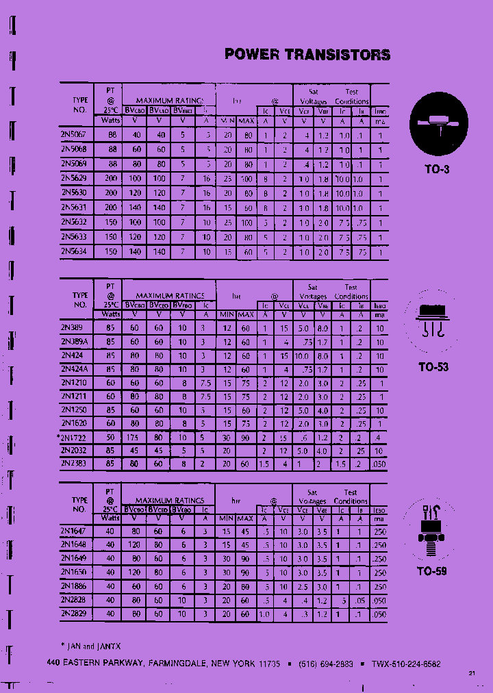 2N2383_7294070.PDF Datasheet