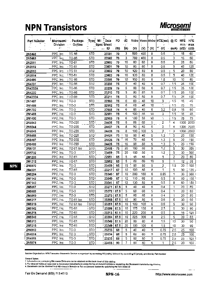 2N1702_7296108.PDF Datasheet