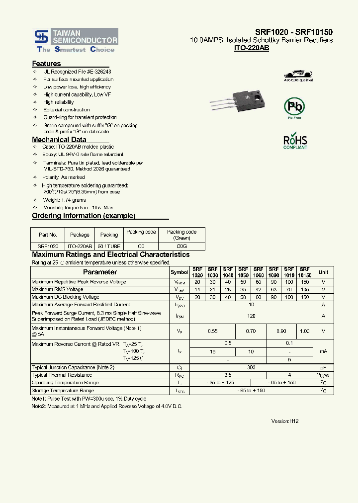 SRF1020_7299662.PDF Datasheet