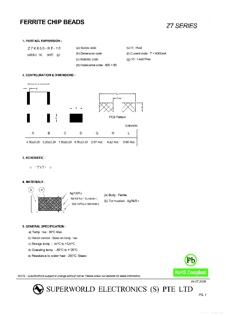 Z7M132-RN-10_7317949.PDF Datasheet