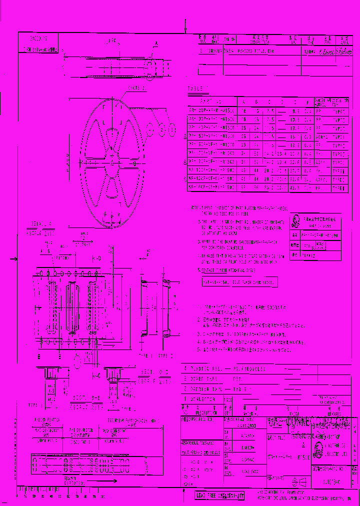 WR-50P-VF-N1-R1500_7324295.PDF Datasheet