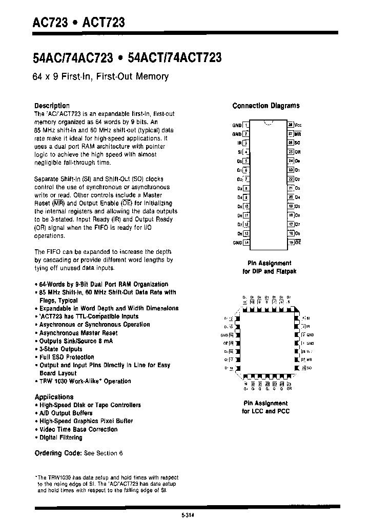 74AC723LC_7342276.PDF Datasheet