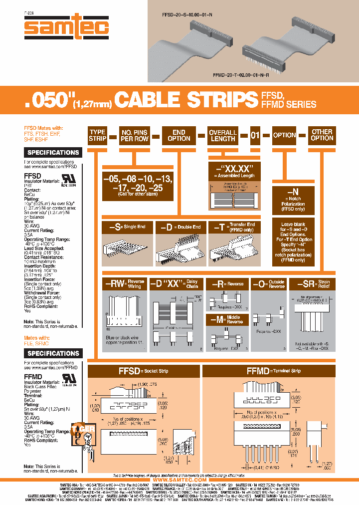 FFMD-17-T0200-01-N-RW_7343807.PDF Datasheet