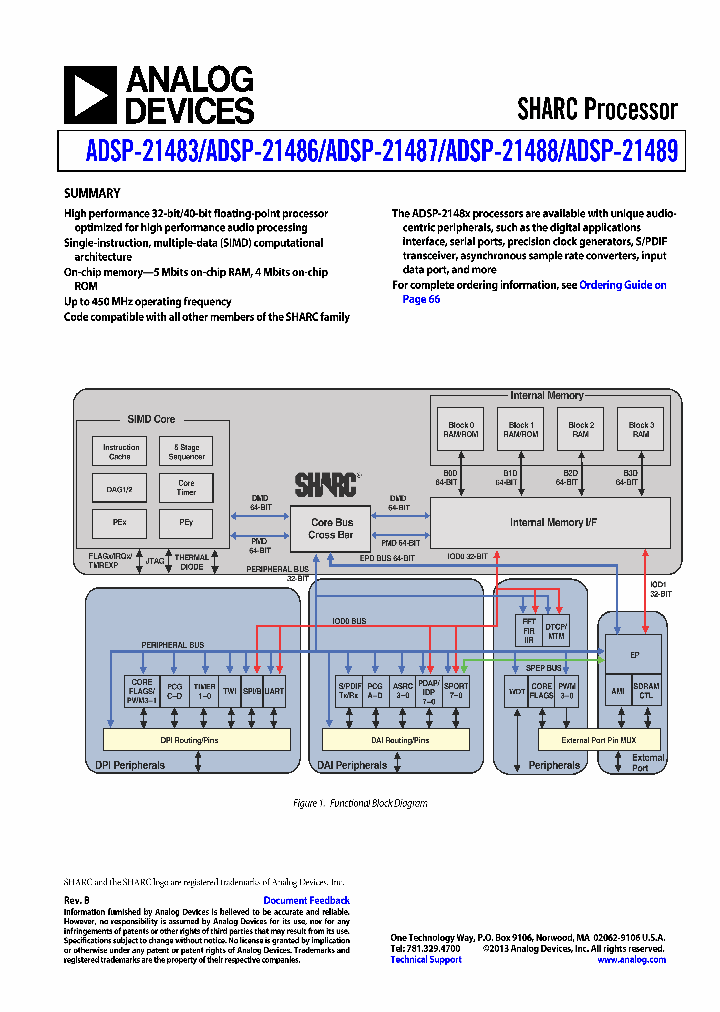 ADSP-21483KSWZ-2B_7351958.PDF Datasheet