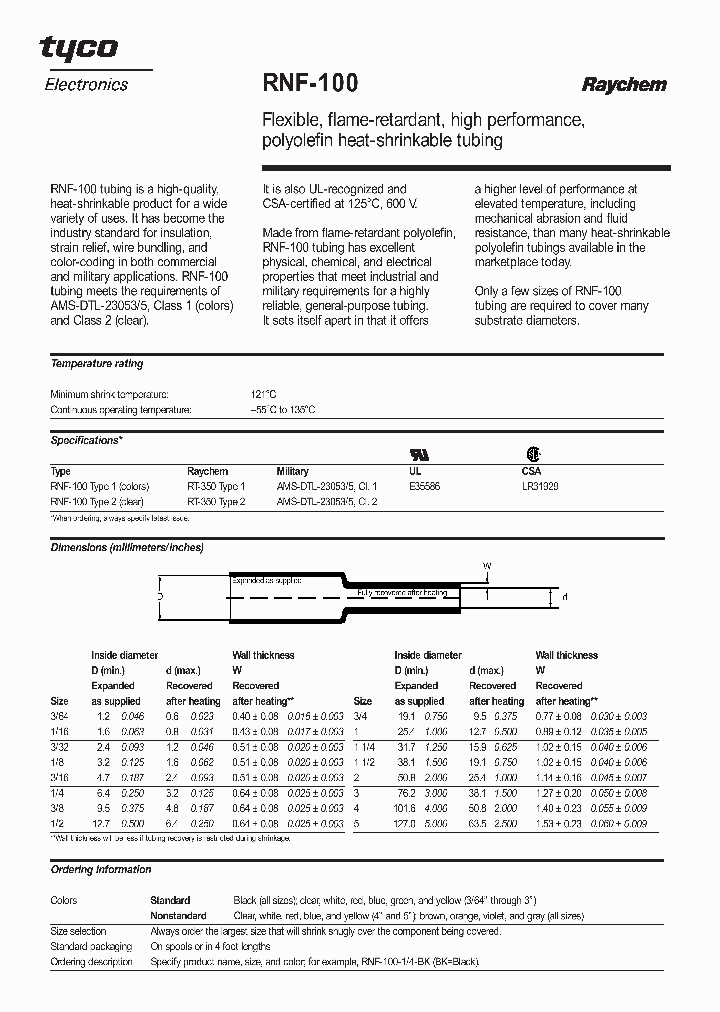RNF-100-1-25-WHT_7371293.PDF Datasheet