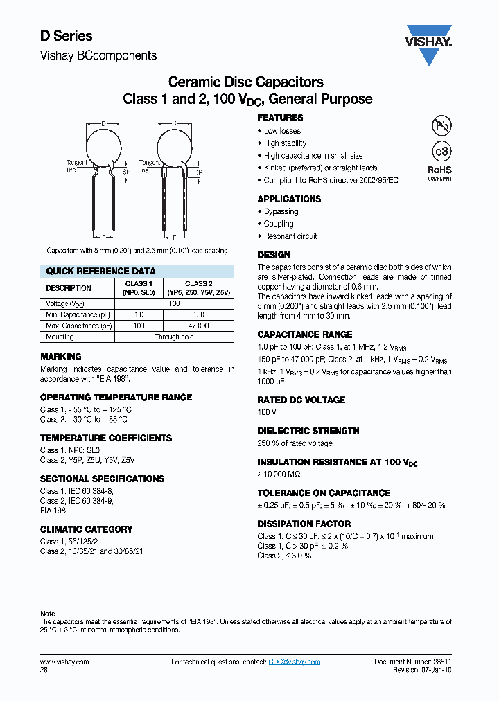 D220J20C0GH6L2R_7392499.PDF Datasheet