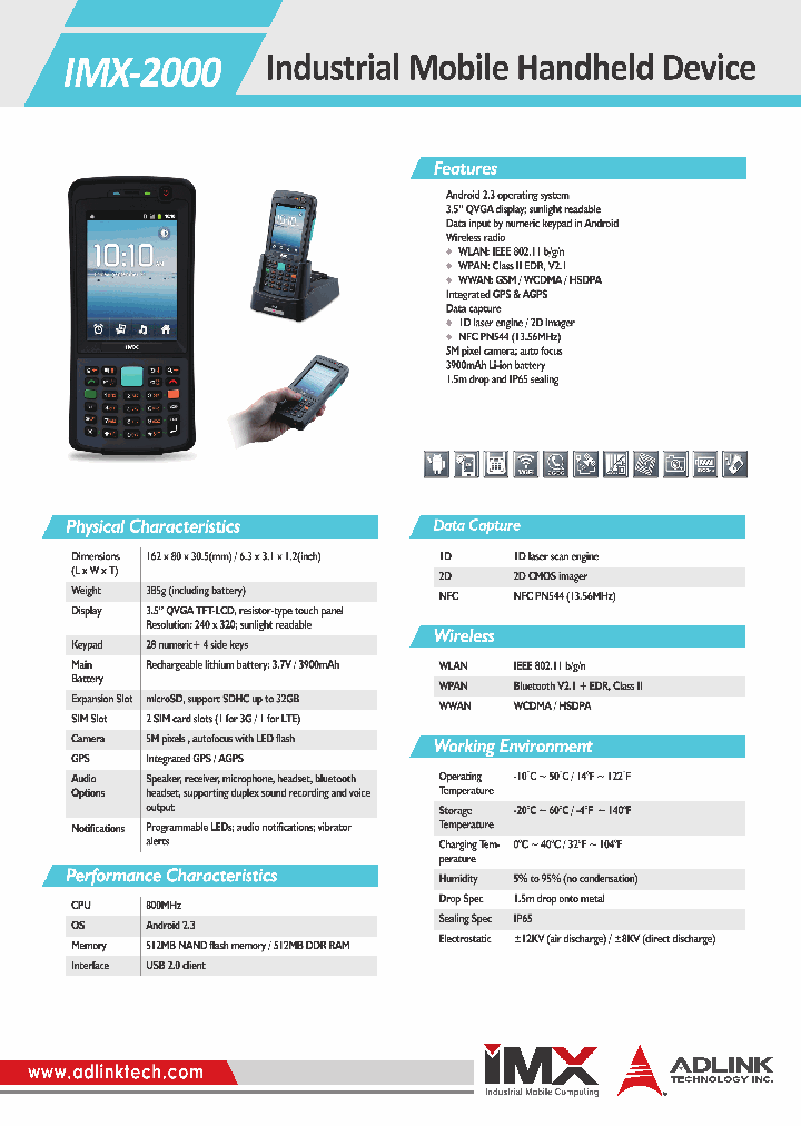 IMX-2000_7393334.PDF Datasheet