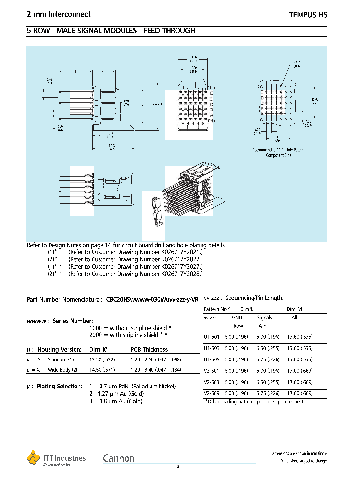 CBC20HS1000-030WX-U1-503-1-VR_7395379.PDF Datasheet