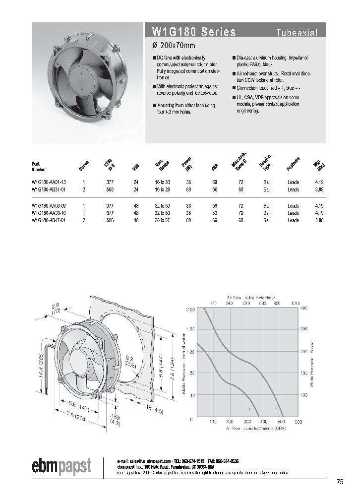 W1G180-AA03-09_7404916.PDF Datasheet