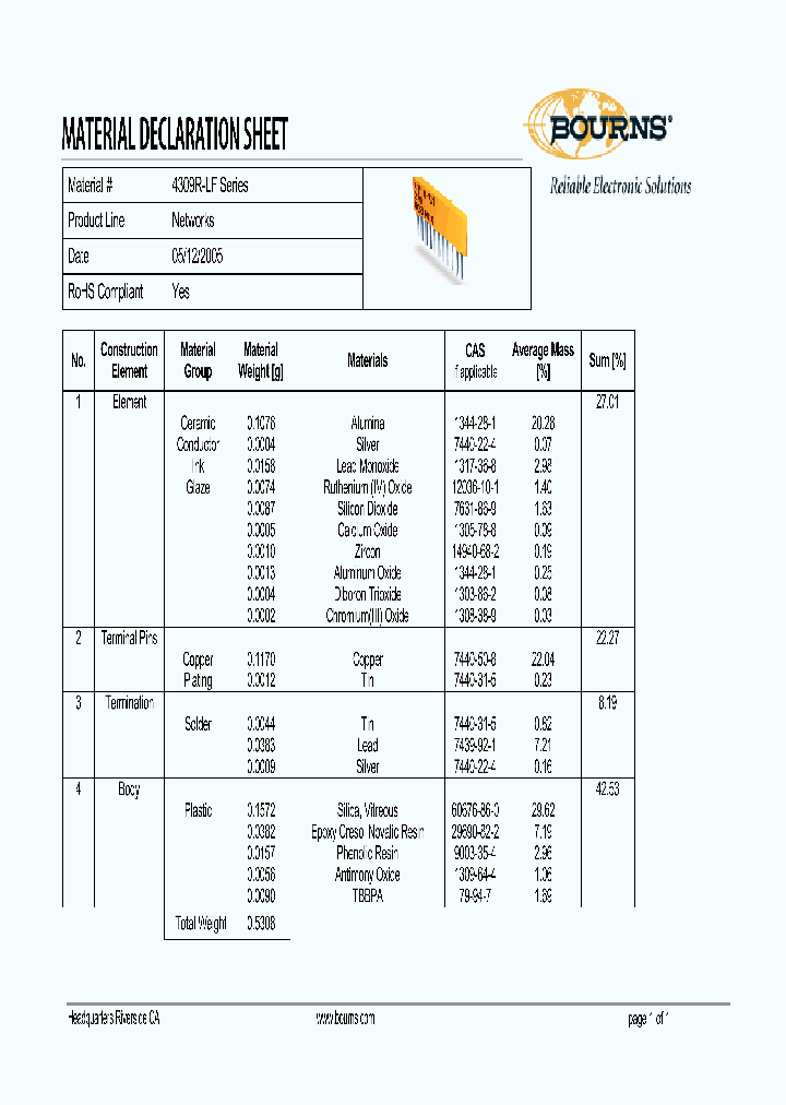 4309R-LF_7412287.PDF Datasheet