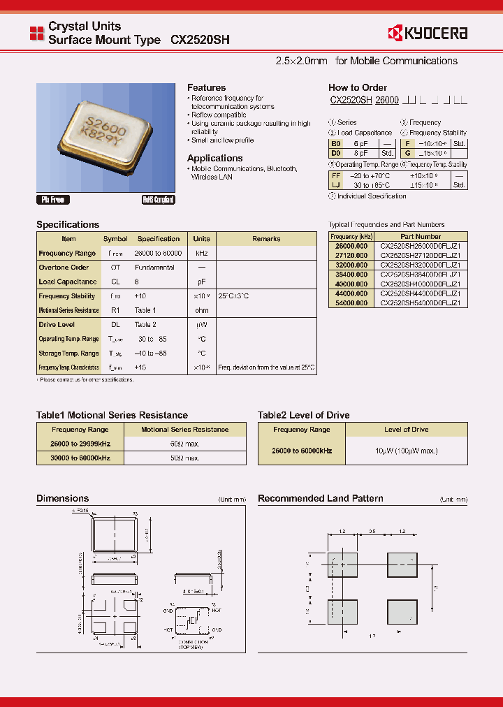 CX2520SH29999D0GLJZ1_7412155.PDF Datasheet