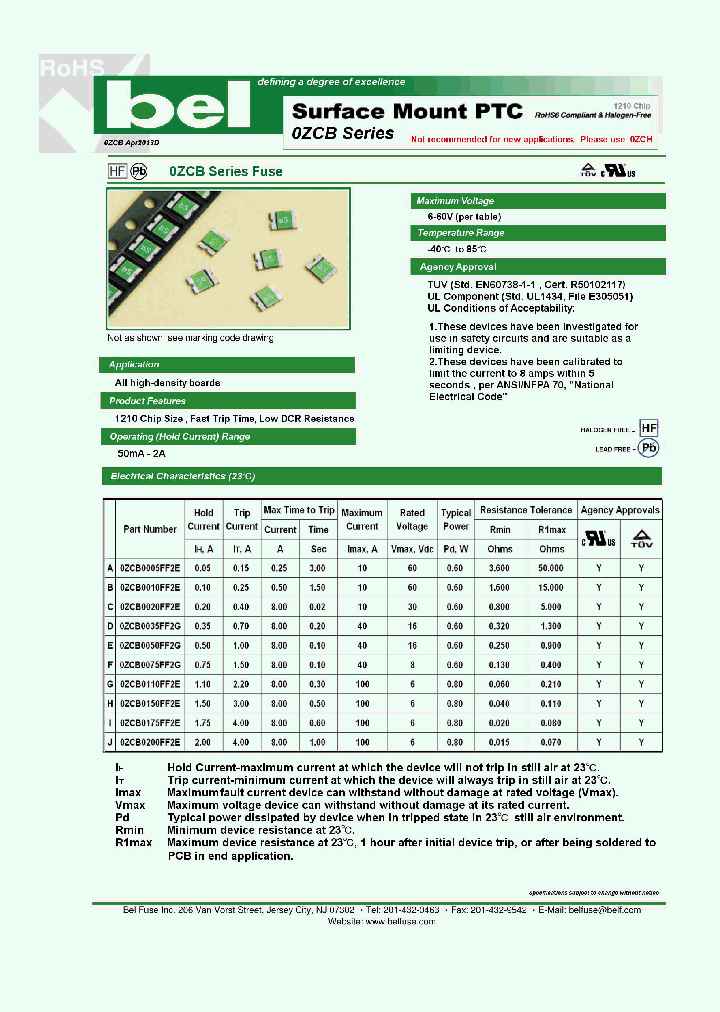 0ZCB0110FF2E_7414728.PDF Datasheet