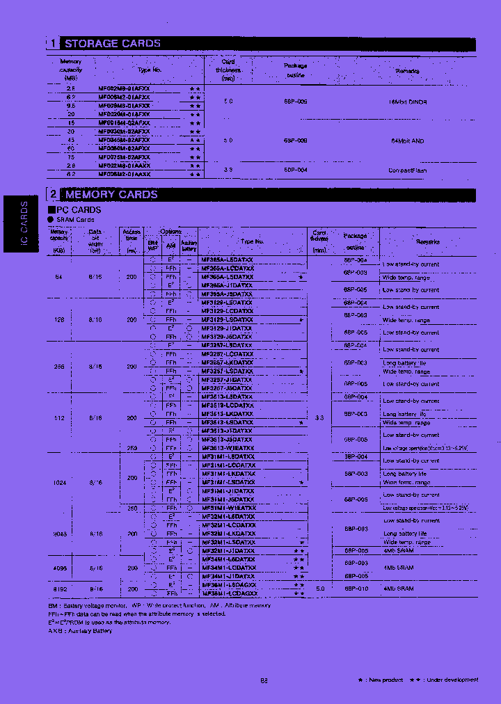 MF3513-LCDATXX_7416200.PDF Datasheet