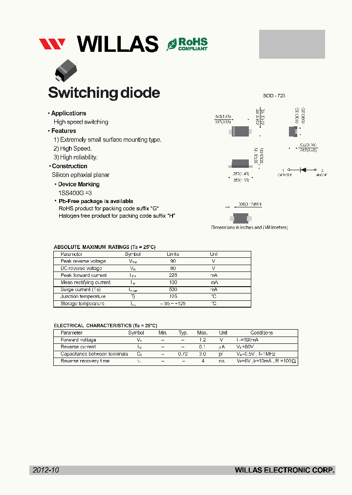 1SS400G_7415236.PDF Datasheet