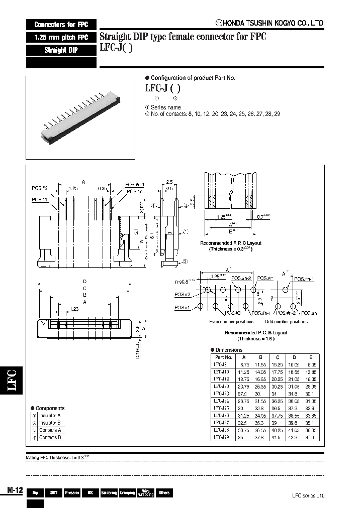 LFC-J12_7415682.PDF Datasheet