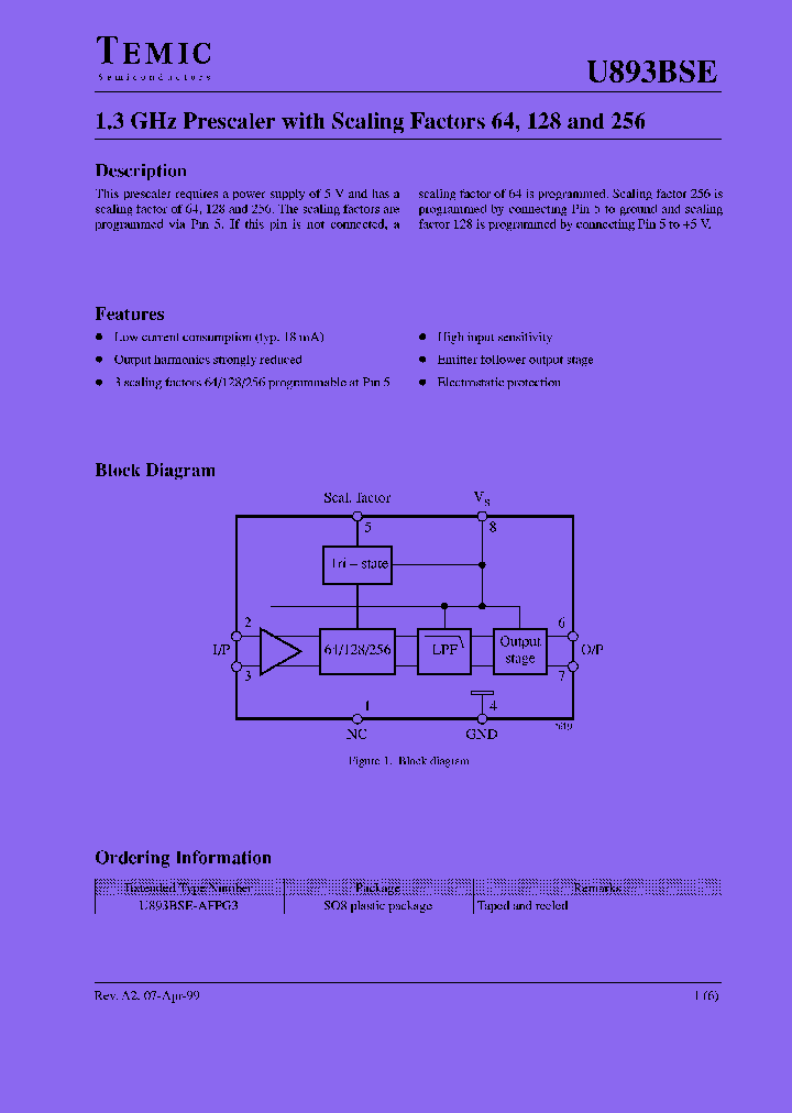 U893BSE-AFPG3_7422617.PDF Datasheet