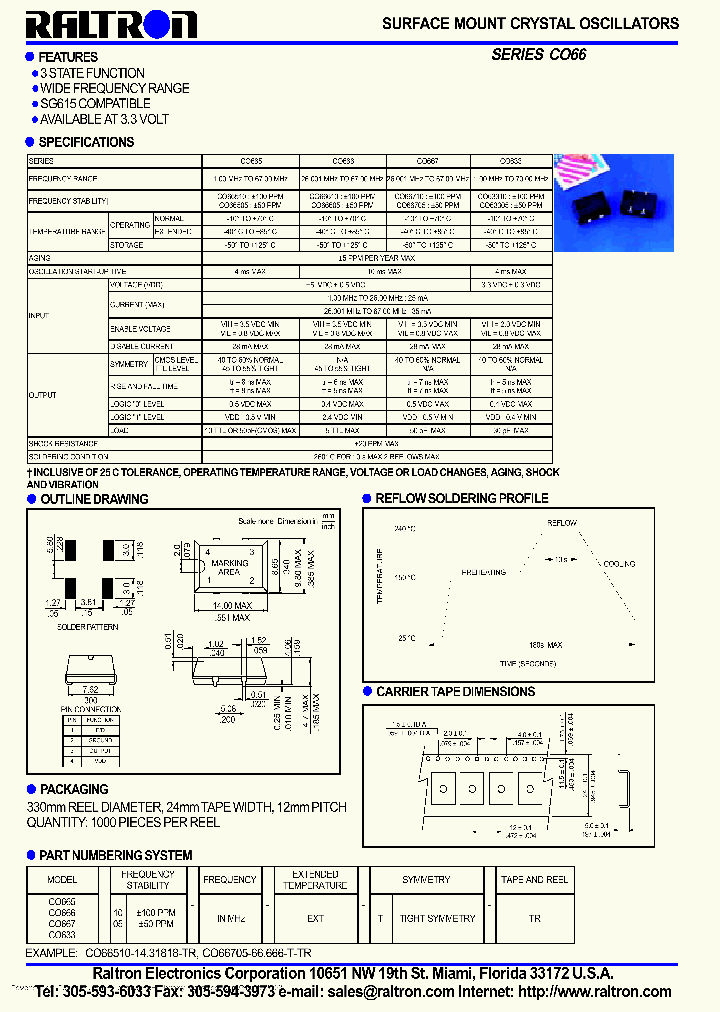 CO66510-100-T-TR_7427422.PDF Datasheet
