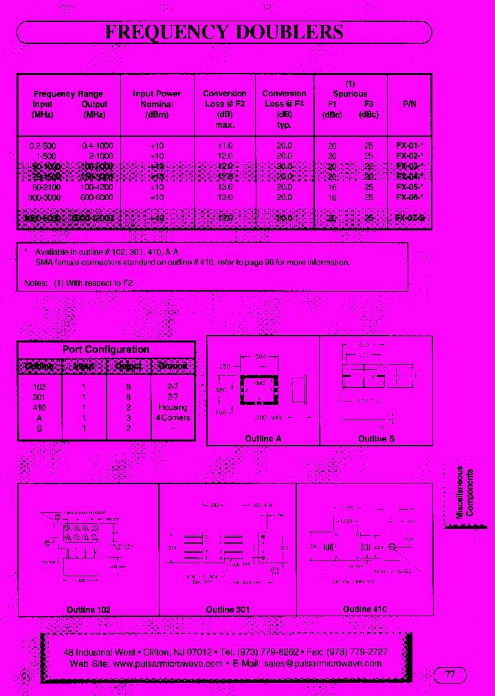 FX-01-A_7441101.PDF Datasheet
