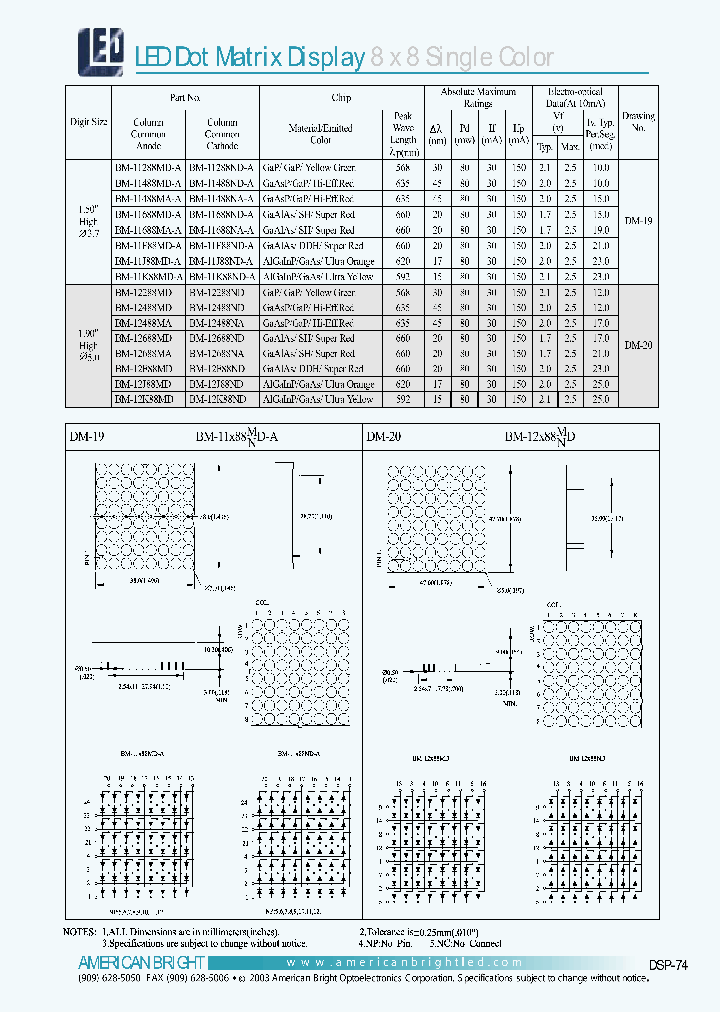 BM-12488MA_7441552.PDF Datasheet