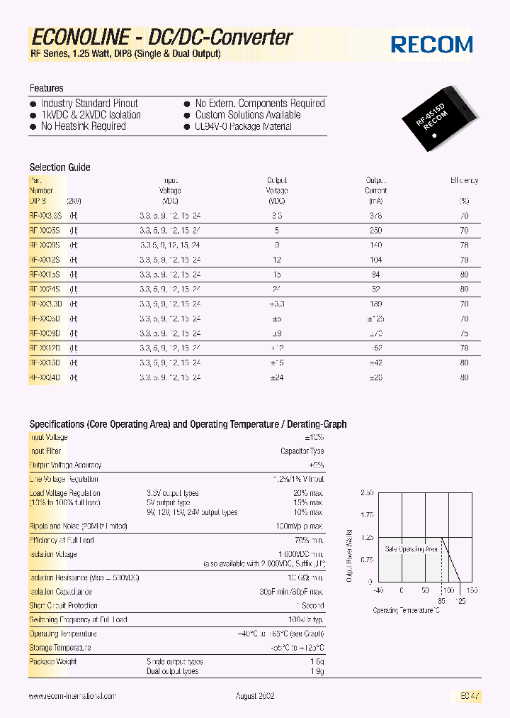 RF-2412SH_7446769.PDF Datasheet