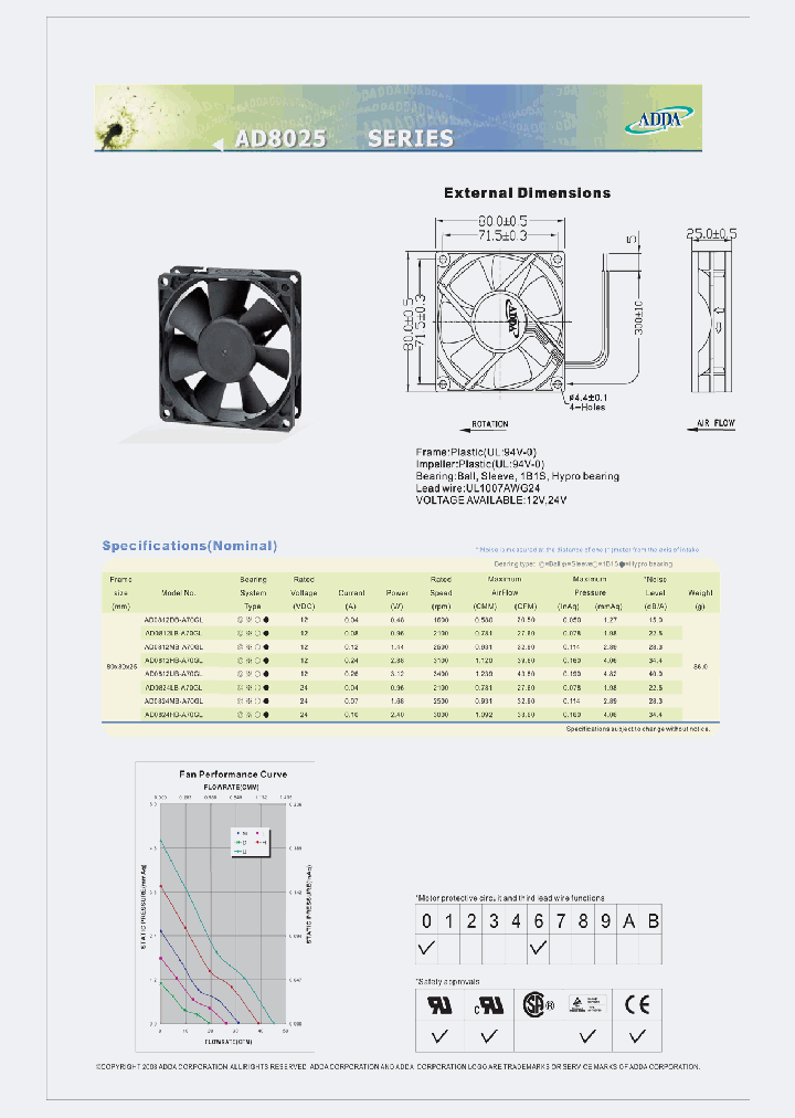 AD0812DB-A70GL_7454711.PDF Datasheet