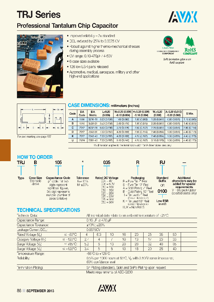 TRJD1570060150_7458973.PDF Datasheet