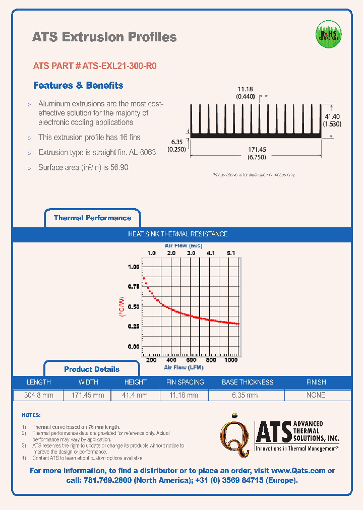 ATS-EXL21-300-R0_7461306.PDF Datasheet