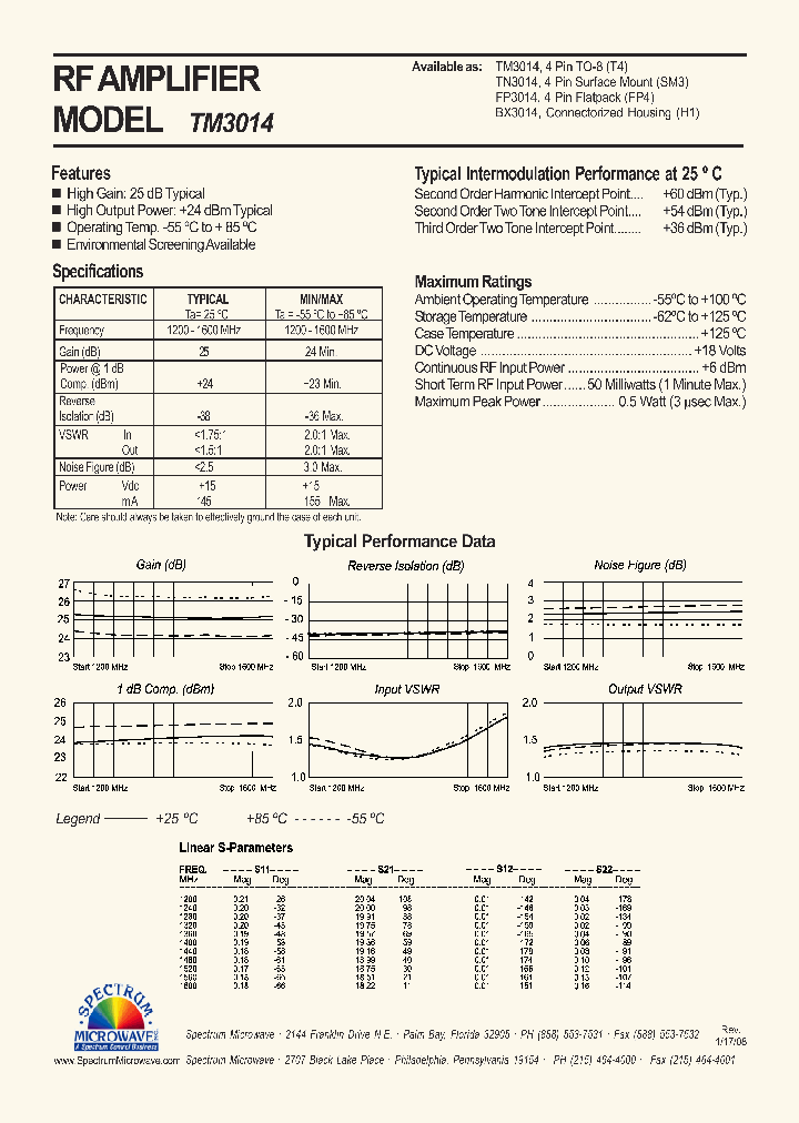 TN3014_7462702.PDF Datasheet