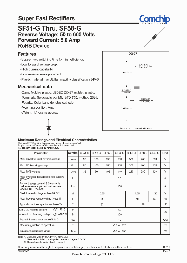 SF53A-G_7465092.PDF Datasheet