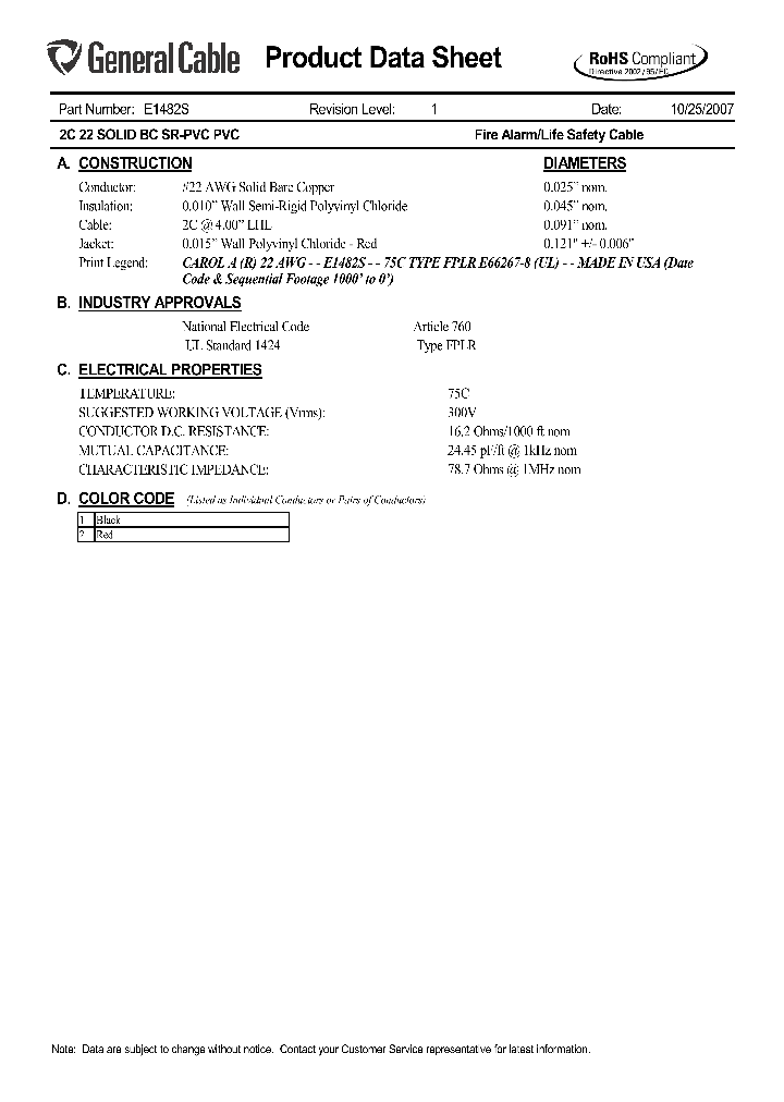 E1482S_7466437.PDF Datasheet