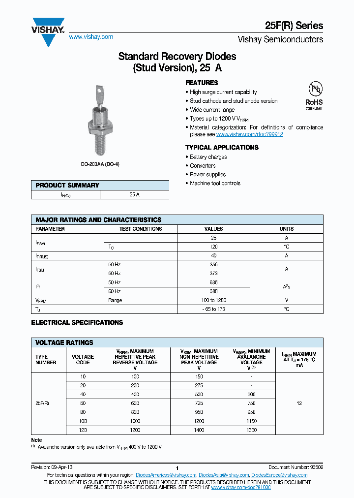 VS-25F120_7472086.PDF Datasheet