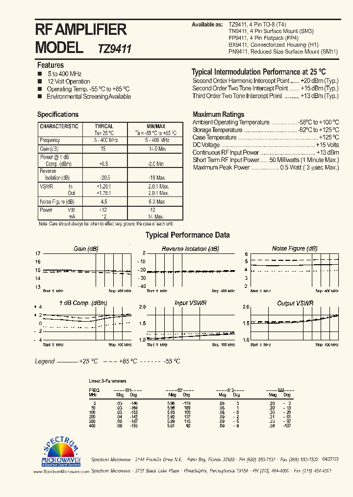 TZ9411_7474875.PDF Datasheet