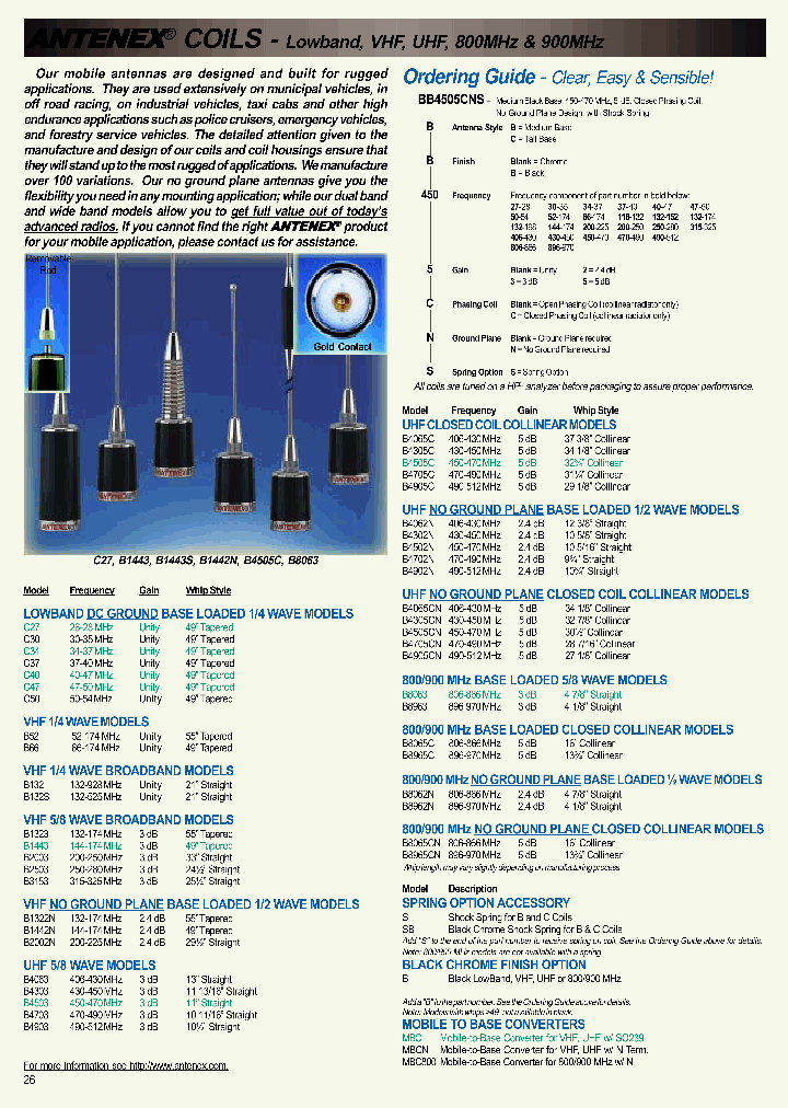 C47_7478162.PDF Datasheet