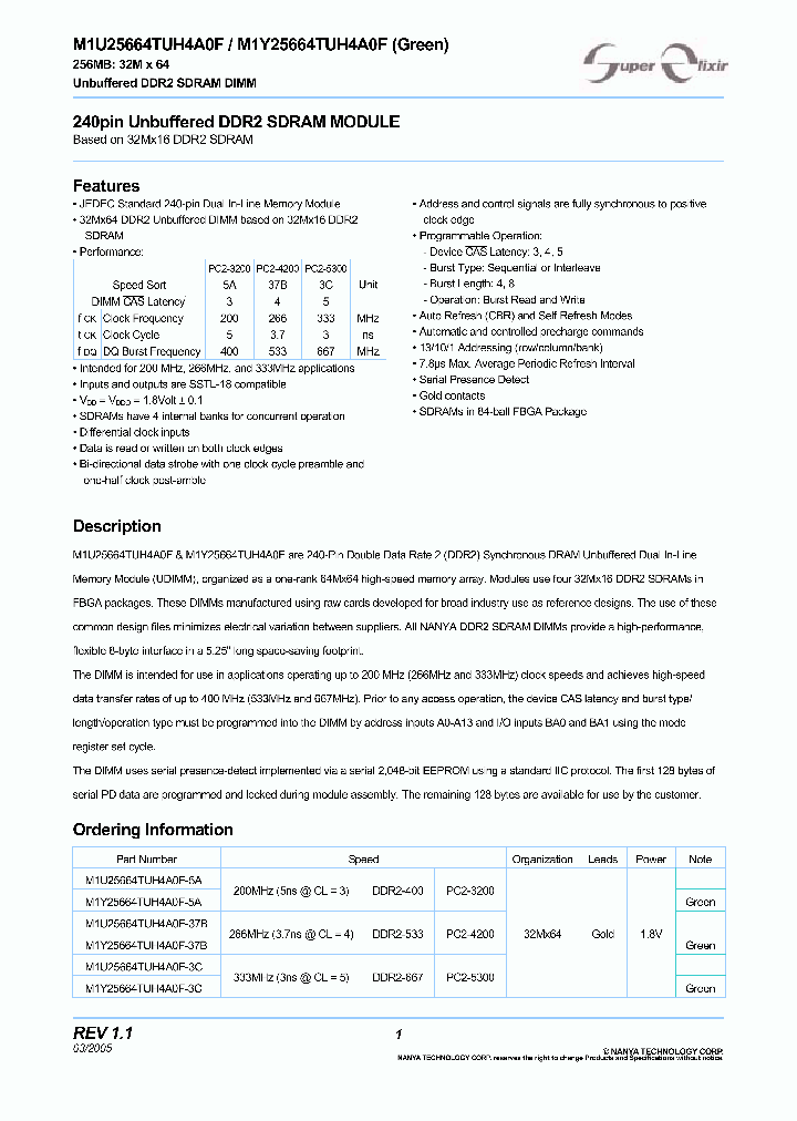 M1U25664TUH4A0F-5A_7480501.PDF Datasheet