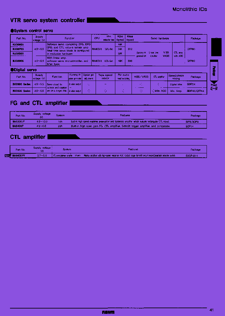 BA6305F-E1_7481786.PDF Datasheet