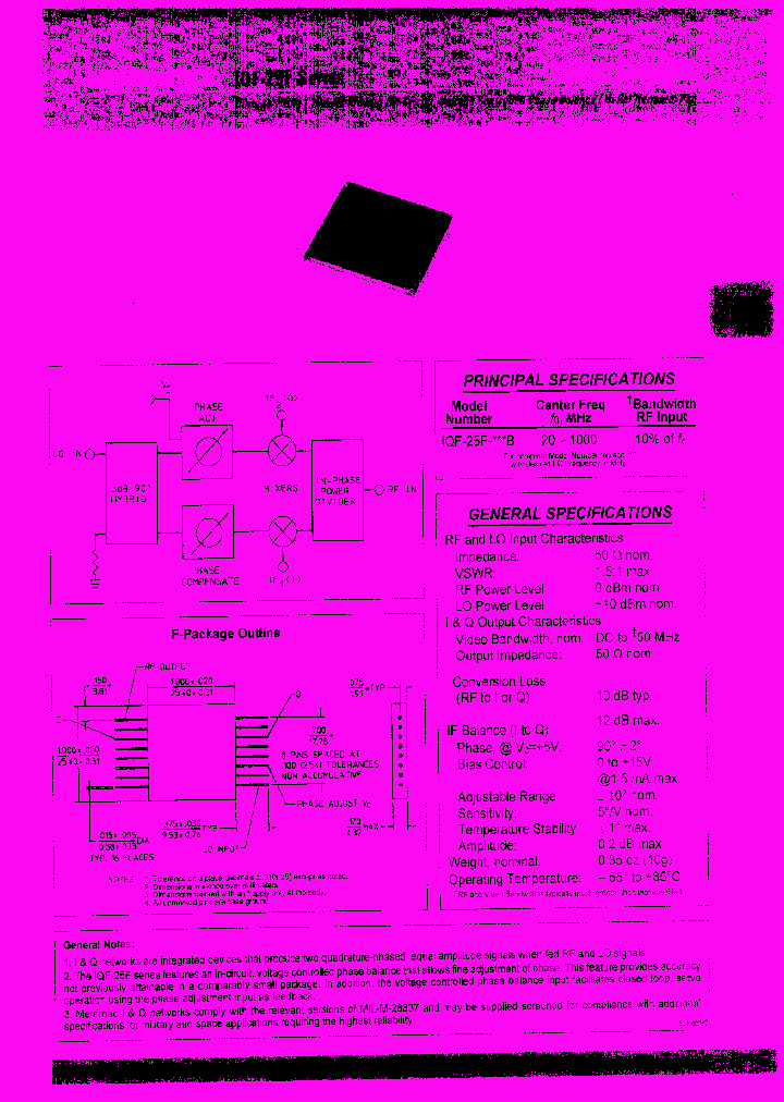 IQF-25F-XXXB_7483685.PDF Datasheet