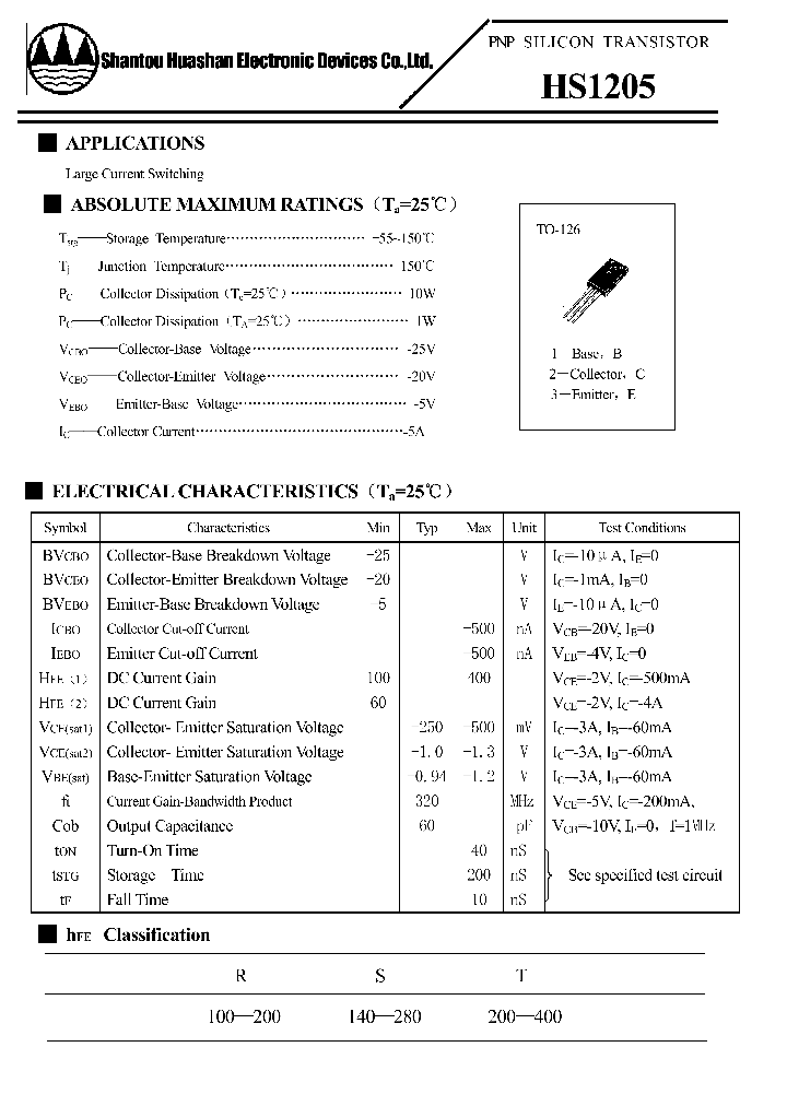 HS1205_7487371.PDF Datasheet