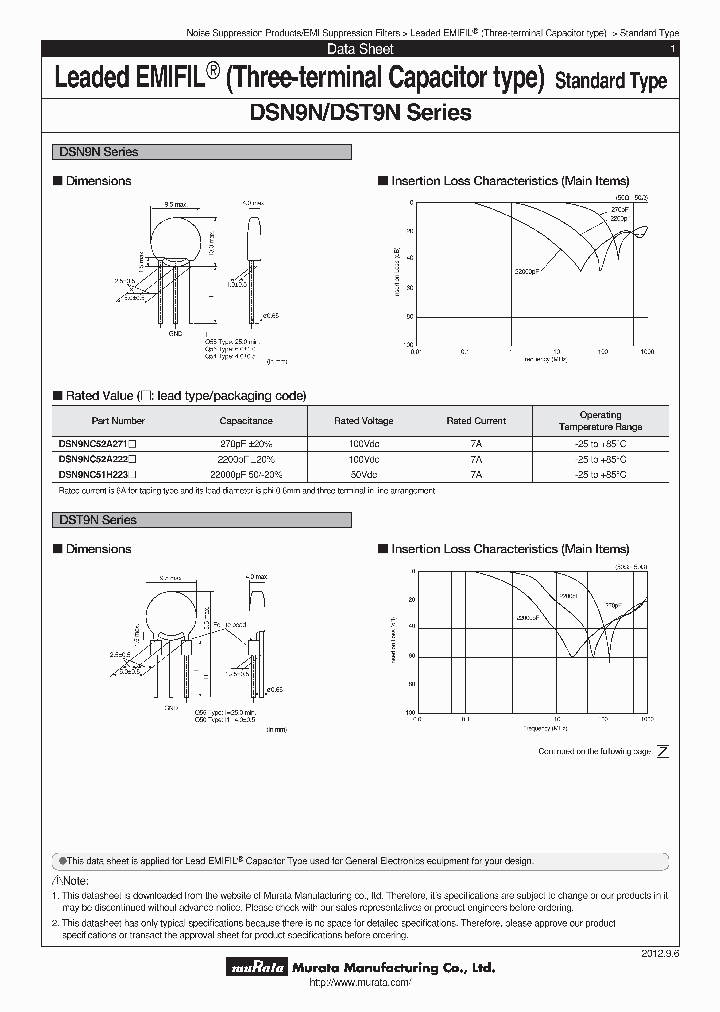 DSS9NT31H223Q55B_7495924.PDF Datasheet