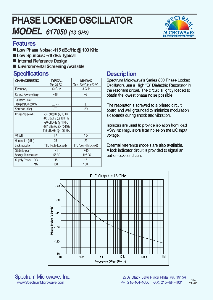 617050_7497461.PDF Datasheet