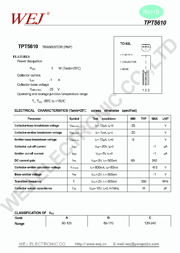 TPT5610_7497646.PDF Datasheet