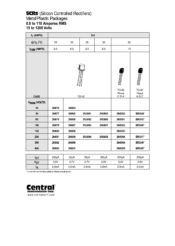 CENTRALSEMICONDUCTORCORP-2N886LEADFREE_7501433.PDF Datasheet