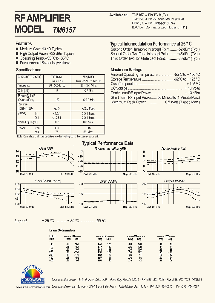 BX6157_7503253.PDF Datasheet