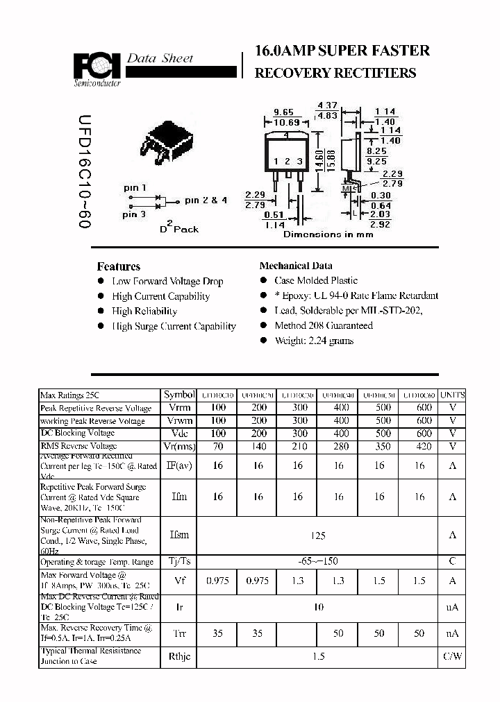 UFD10C40_7517849.PDF Datasheet