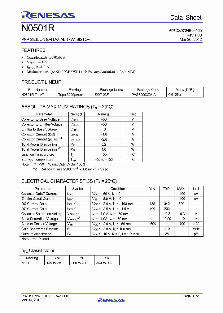 N0501R_7519473.PDF Datasheet