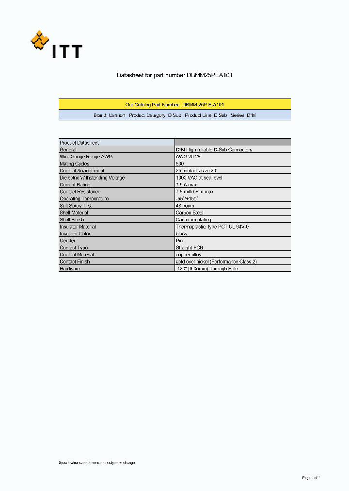 DBMM-25PE_7523699.PDF Datasheet