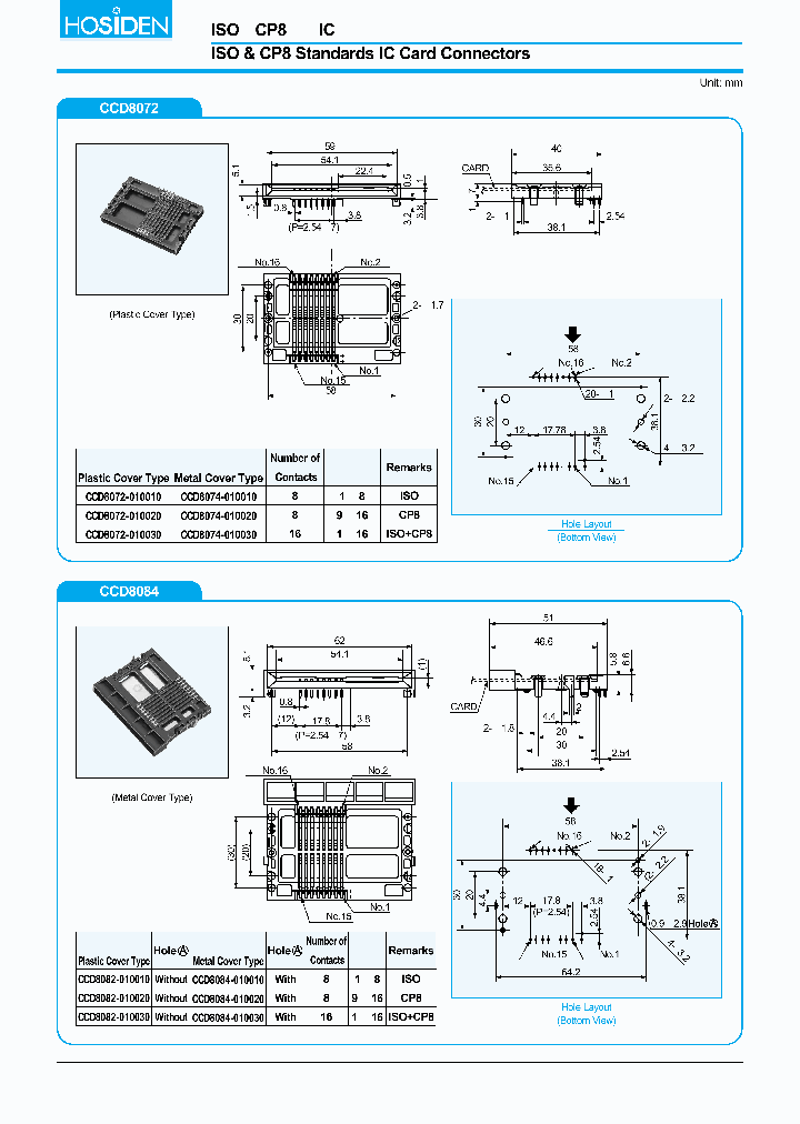 D8082-010010_7526157.PDF Datasheet